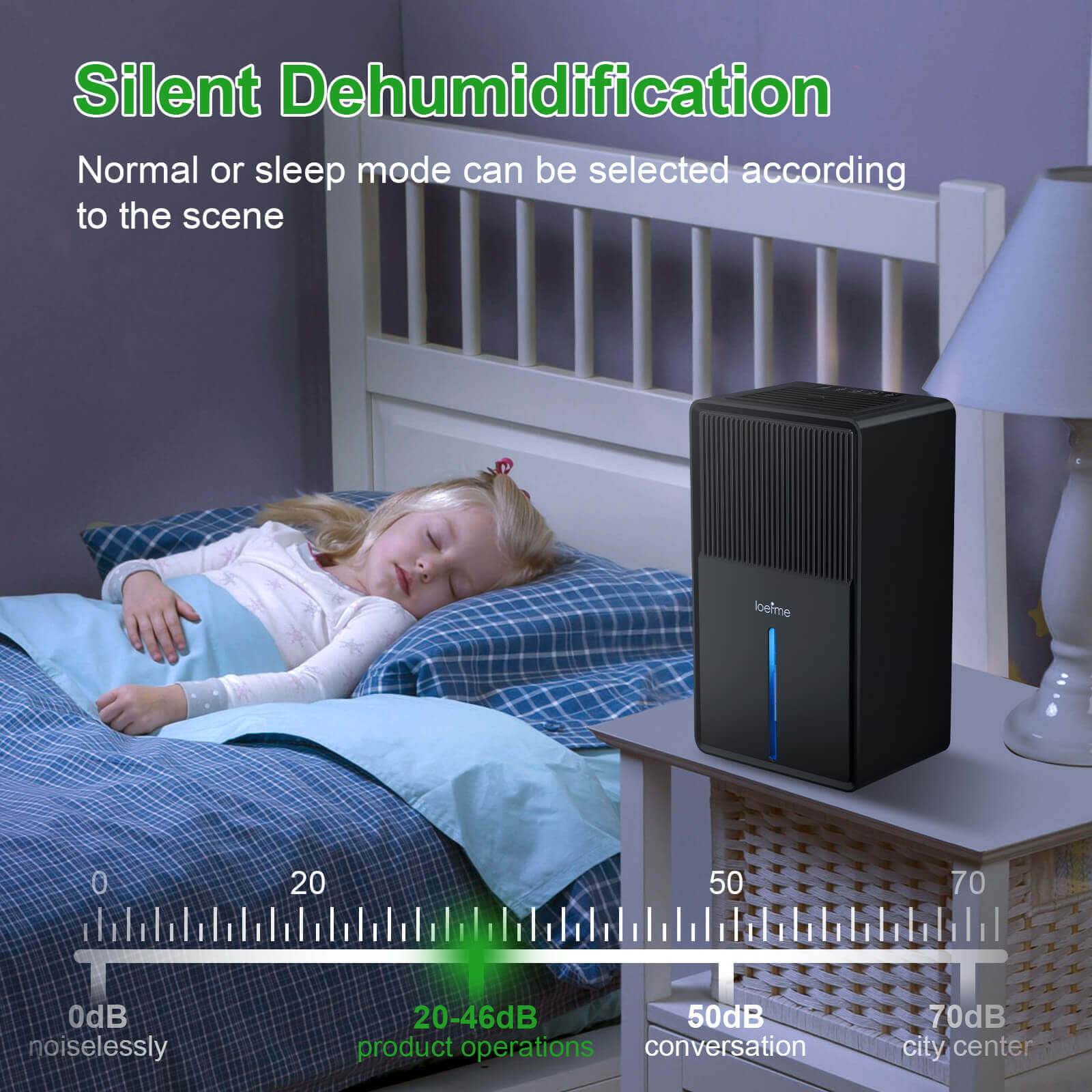 Loefme B631 Dehumidifier 850 ML/Day 7 Colors Light Drying Mode Defrost Function Sleep Mode Quiet Home Bedroom 3L Air Dehumidifier