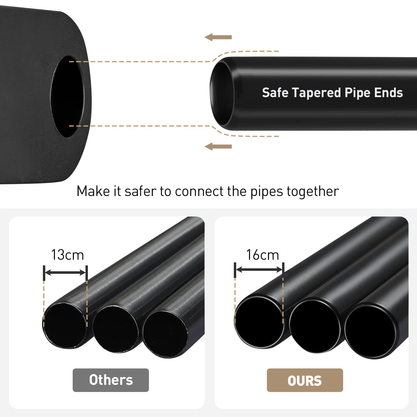 LOEFME Canvas Wardrobe, Fabric Wardrobes for Bedroom with 3 Storage Boxes and Hanging Rods, 51 x 17.7 x 67 Inch Size, 16mm Pipe Diameter Fabric Closet