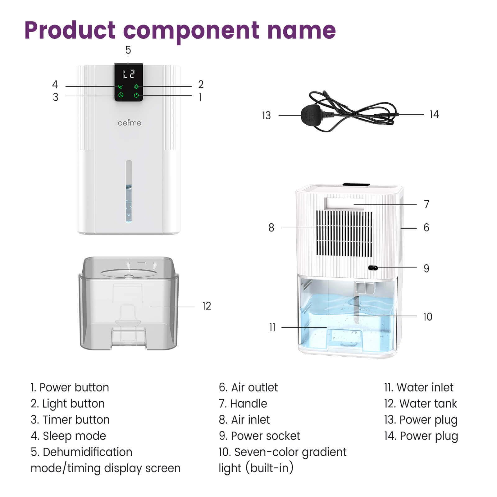 Loefme Silent Dehumidifier, Large 2.8L Air Dehumidifier, 750ML/Day With Touch Screen, LED Light For Home, Bedroom, Office, Basement