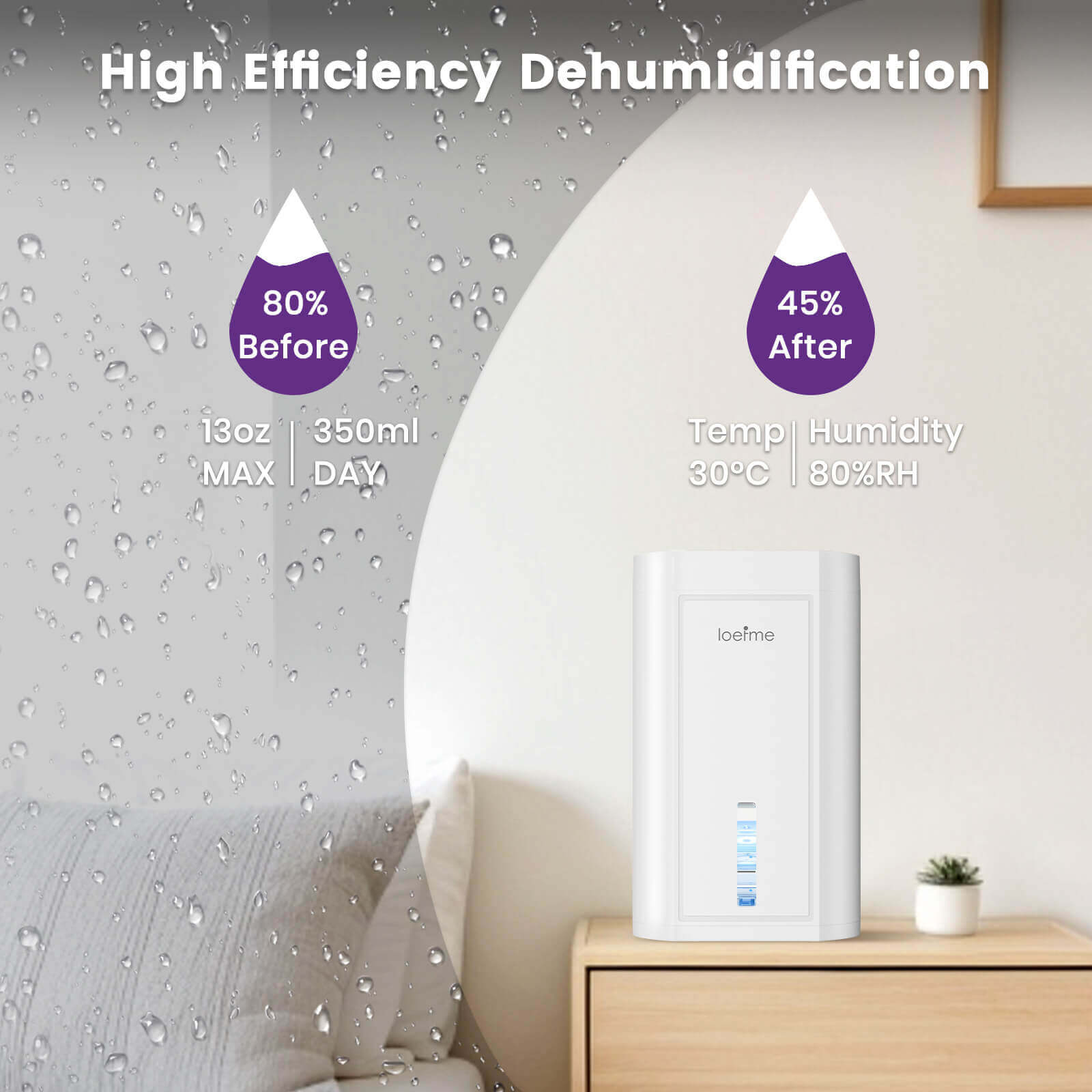 Loefme 1L Portable Silent Dehumidifier 350ML/day Air Dehumidifier Dryer With LED Light Area 5-20m2 For Home Bedroom Living Room