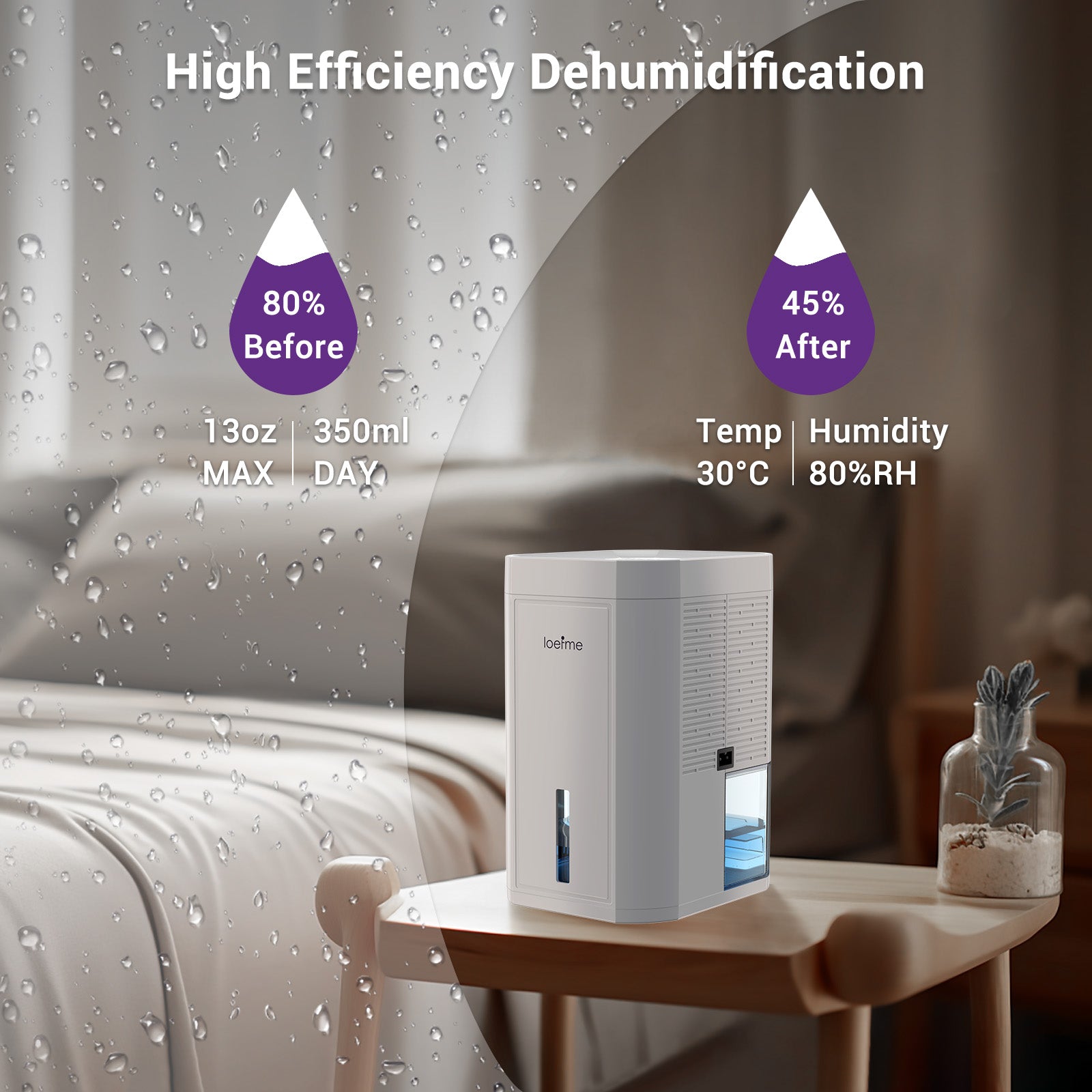 LOEFME 1000ml Mini Dehumidifier, 7-Color LED lights Dehumidifiers for Home Damp, Portable and Quiet Dehumidifier White, Suitable for Bedroom, Bathroom, Wardrobe, Cloakroom, RV