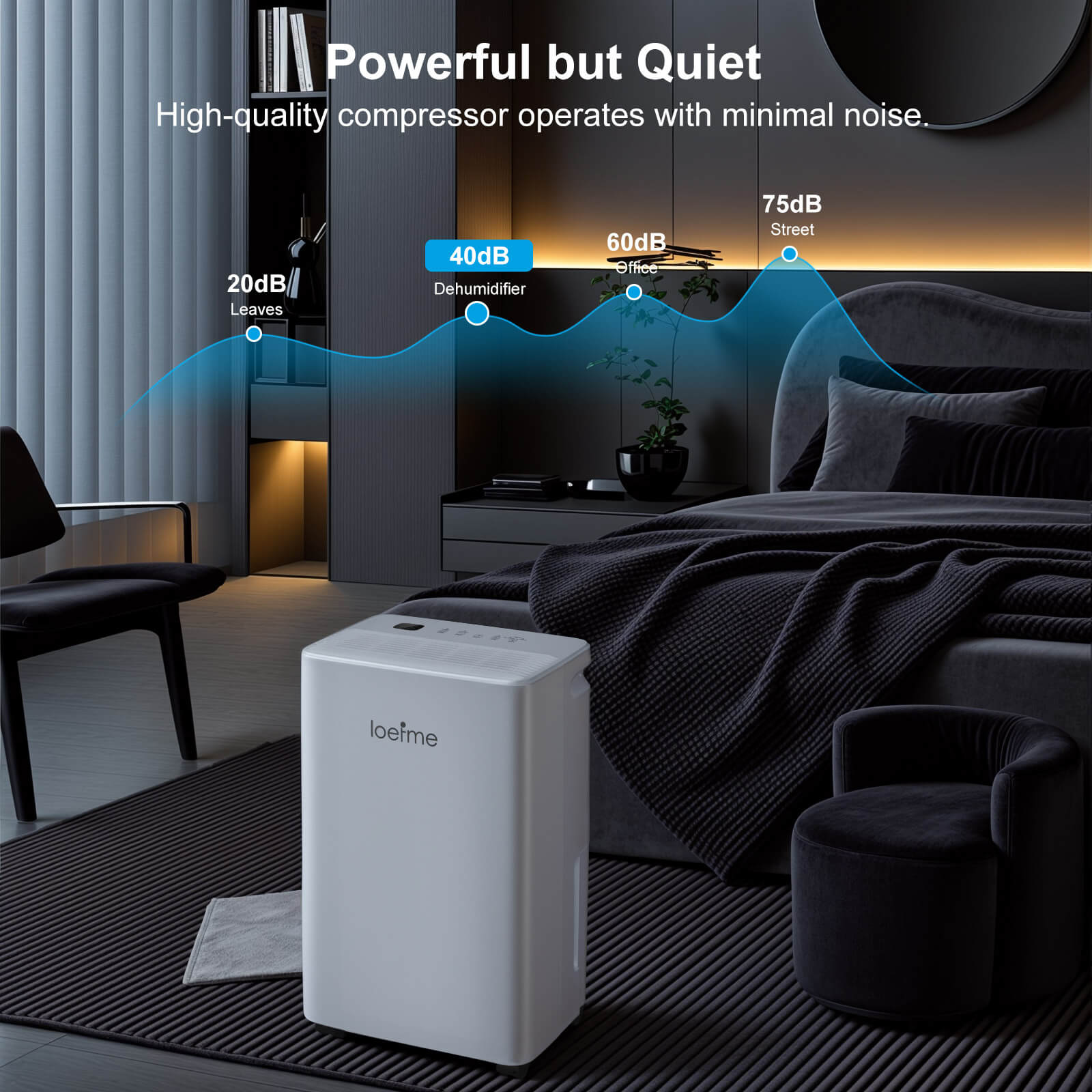 Loefme 12L/ Day Efficient Dehumidifier For Home, With 2L Tank & 2 Pipes, Portable Wheels, 3 Modes, Auto Defrost, Timer, Child Lock, Digital Display, Full Water Alert, LED Light For Bathroom/ Bedroom/ Kitchen/ Caravan/ Wardrobe