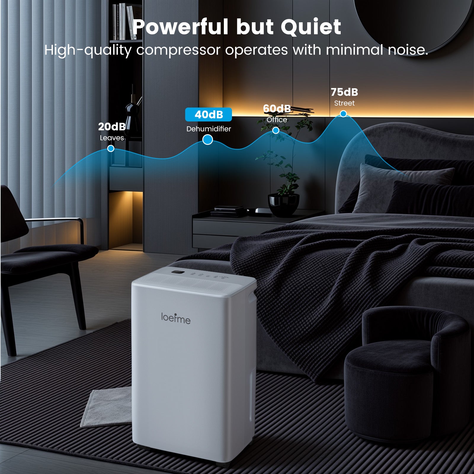 LOEFME 12L/Day Dehumidifier with 2L Water Tank, 220W Dehumidifiers for Home, Prevents Damp and Condensation, Quiet Dehumidifier Lower than 40dB, Suitable for Bedroom, Living Room, RV, Cloakroom
