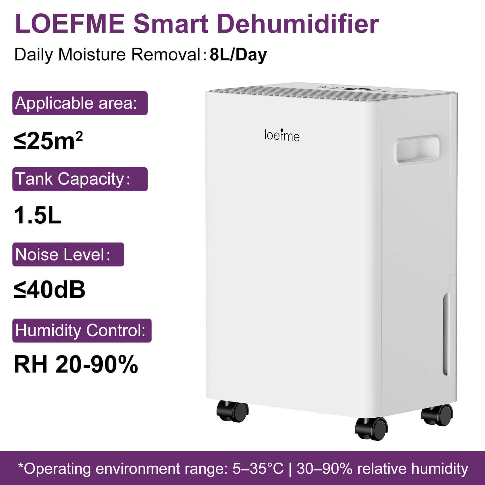 Loefme 8L/ Day Efficient Dehumidifier For Home, With 1.5L Tank & 2 Pipes, Portable Wheels, 3 Modes, Auto Defrost, Timer, Child Lock, Digital Display, Full Water Alert, Bedroom/ Kitchen/ Caravan/ Wardrobe