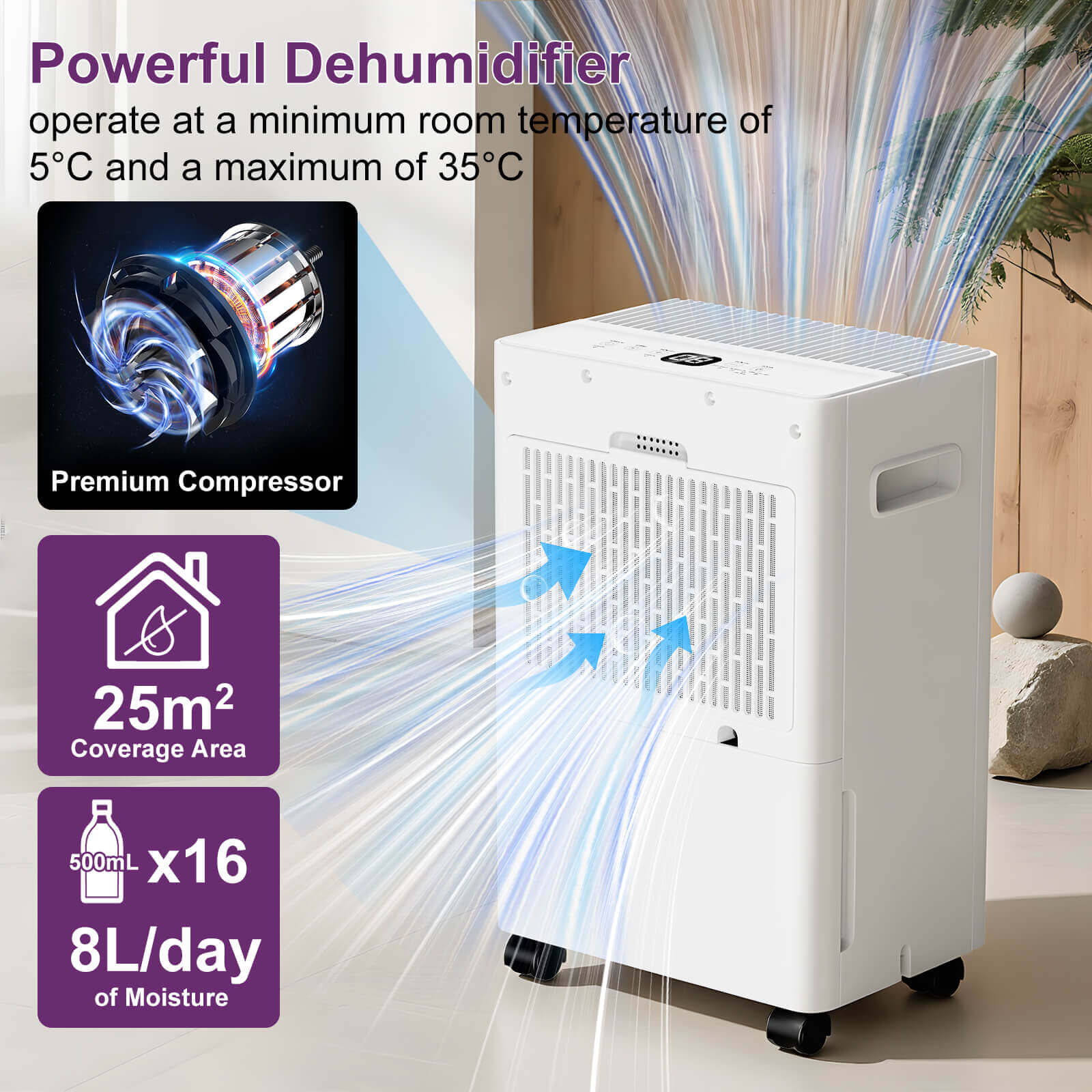 Loefme 8L/ Day Efficient Dehumidifier For Home, With 1.5L Tank & 2 Pipes, Portable Wheels, 3 Modes, Auto Defrost, Timer, Child Lock, Digital Display, Full Water Alert, Bedroom/ Kitchen/ Caravan/ Wardrobe