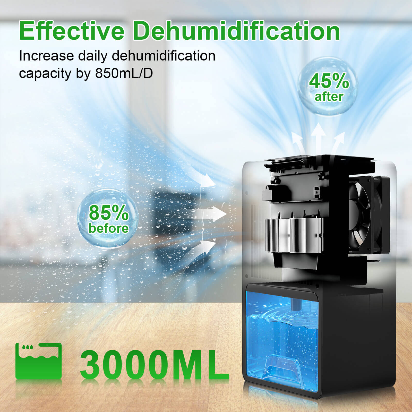Loefme B631 Dehumidifier 850 ML/Day 7 Colors Light Drying Mode Defrost Function Sleep Mode Quiet Home Bedroom 3L Air Dehumidifier