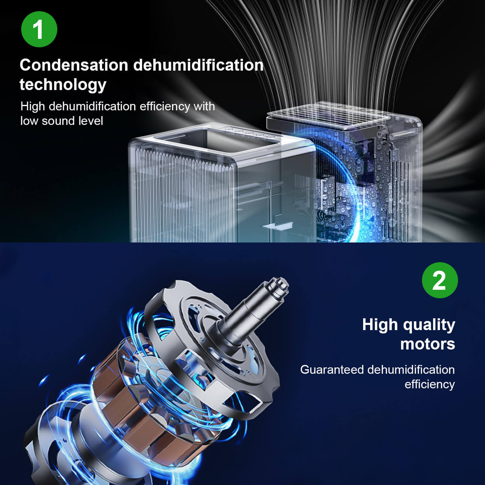 Loefme B631 Dehumidifier 850 ML/Day 7 Colors Light Drying Mode Defrost Function Sleep Mode Quiet Home Bedroom 3L Air Dehumidifier