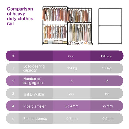 LOEFME Heavy Duty Clothes Rail, 195 * 45 * 170 cm Clothes Rack with Bottom Storage Shelf, Foldable Clothes Rails for Bedroom, Sturdy and Durable, Ideal for Home and Commercial Use