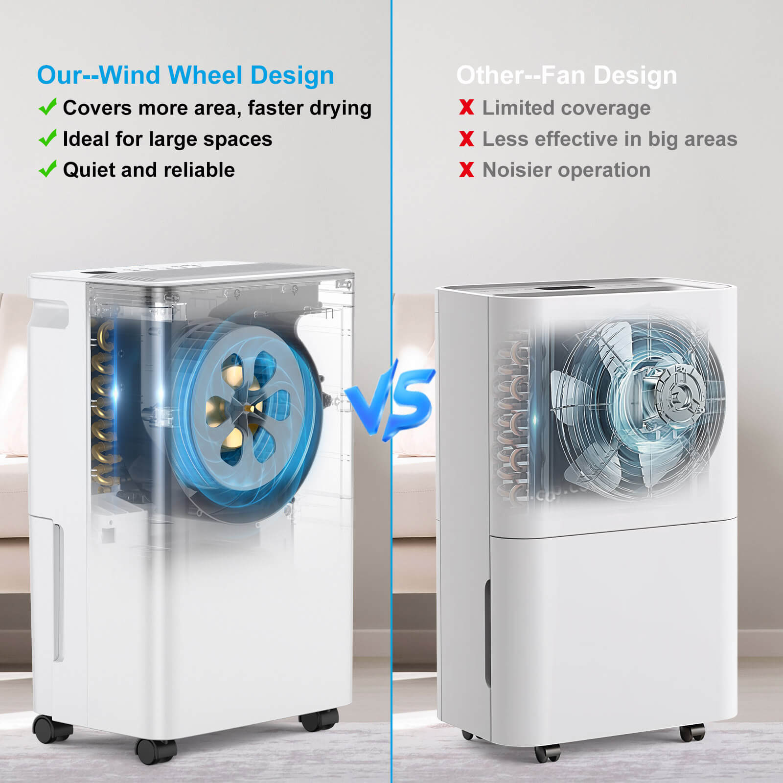 Loefme 12L/ Day Efficient Dehumidifier For Home, With 2L Tank & 2 Pipes, Portable Wheels, 3 Modes, Auto Defrost, Timer, Child Lock, Digital Display, Full Water Alert, LED Light For Bathroom/ Bedroom/ Kitchen/ Caravan/ Wardrobe