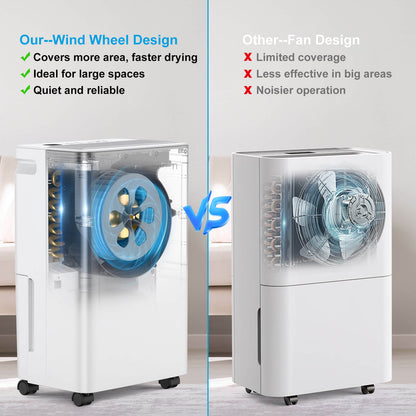 Loefme 12L/ Day Efficient Dehumidifier For Home, With 2L Tank & 2 Pipes, Portable Wheels, 3 Modes, Auto Defrost, Timer, Child Lock, Digital Display, Full Water Alert, LED Light For Bathroom/ Bedroom/ Kitchen/ Caravan/ Wardrobe