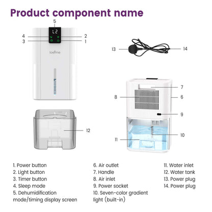 Loefme Silent Dehumidifier, Large 2.8L Air Dehumidifier, 750ML/Day With Touch Screen, LED Light For Home, Bedroom, Office, Basement