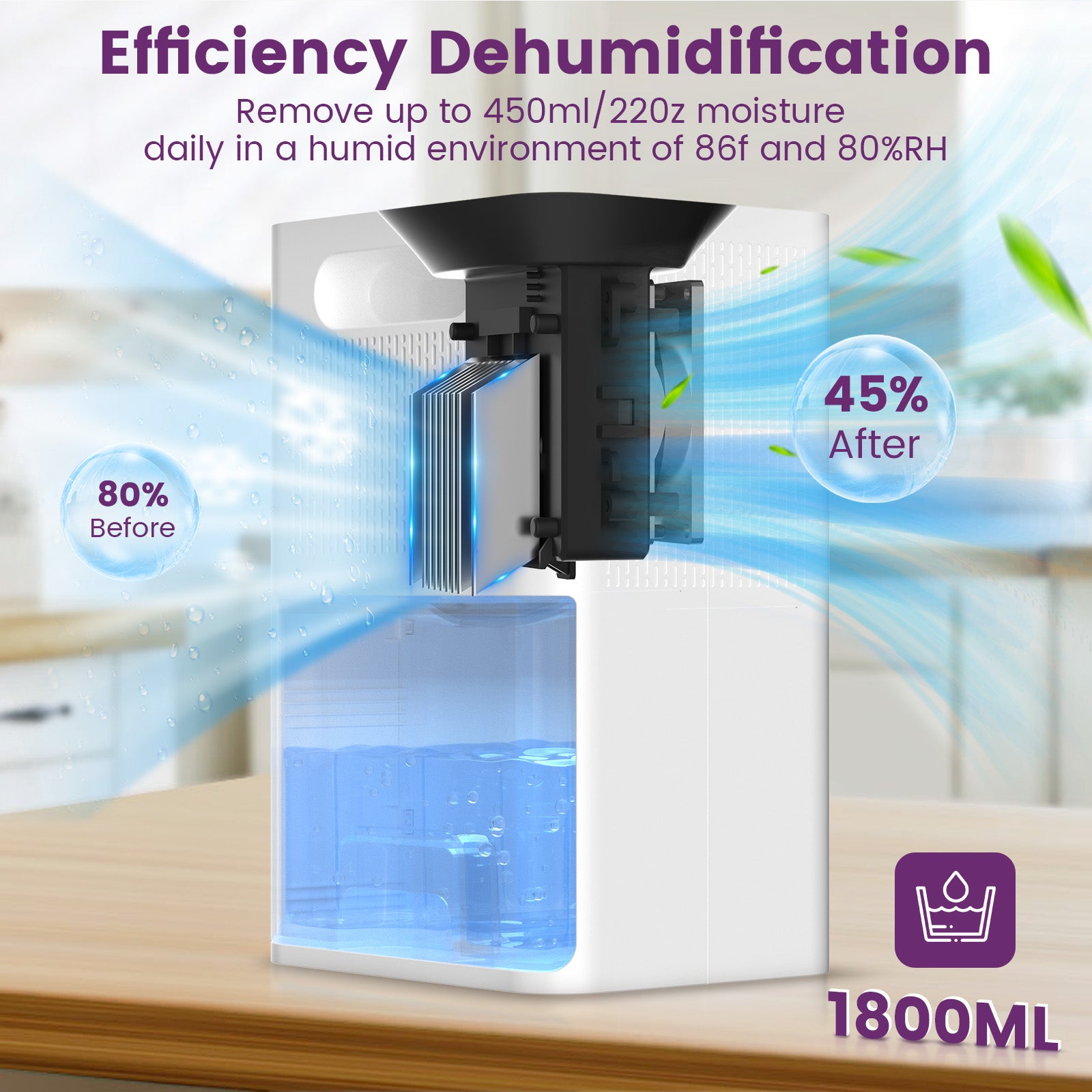 1800ml Electric Dehumidifier Drying Portable Moisture Timer Silent Mould Light