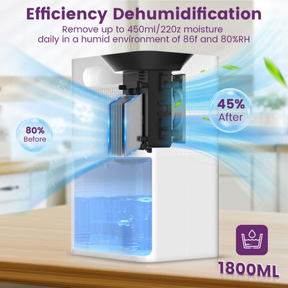 1800ml Electric Dehumidifier Drying Portable Moisture Timer Silent Mould Light
