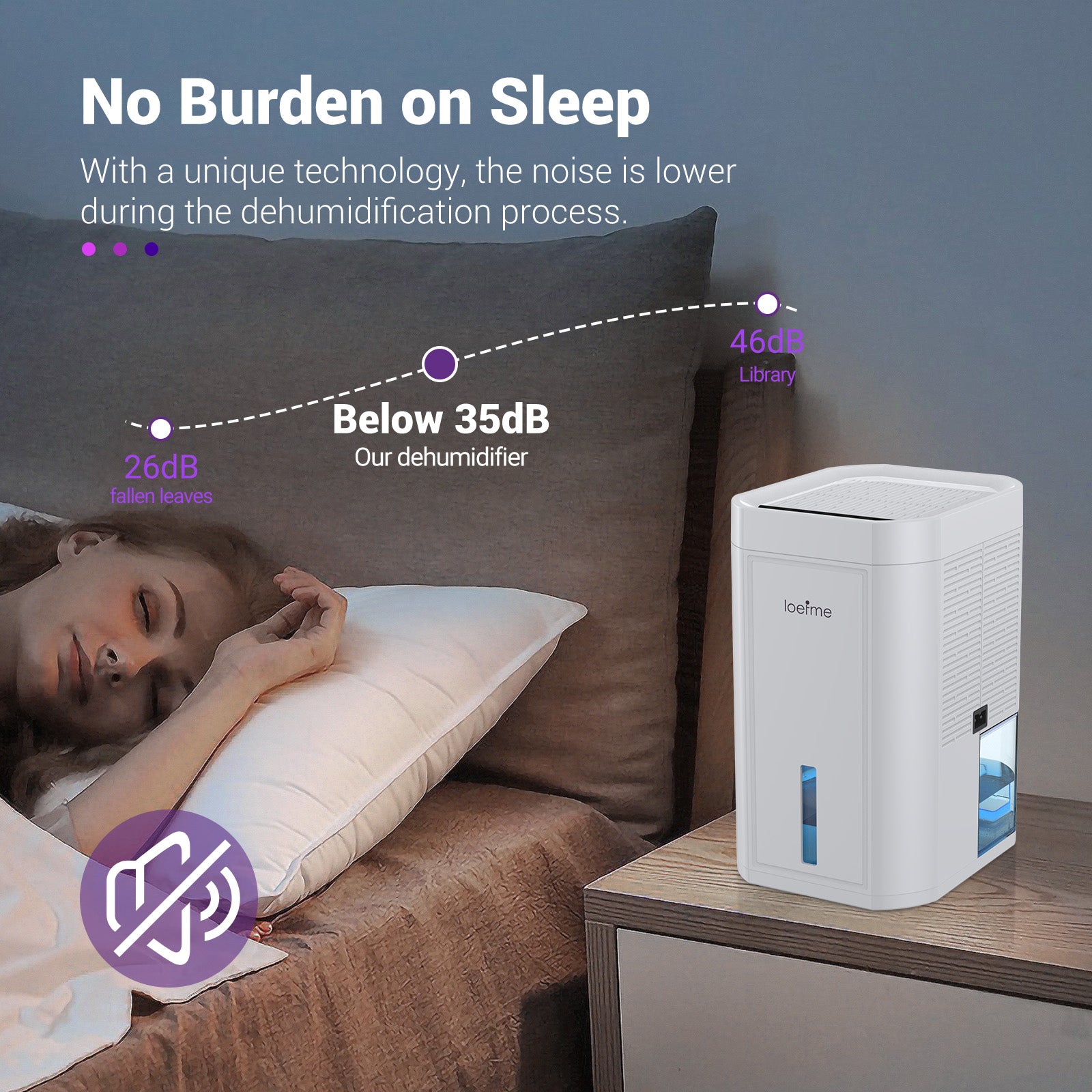 LOEFME 1000ml Mini Dehumidifier, 7-Color LED lights Dehumidifiers for Home Damp, Portable and Quiet Dehumidifier White, Suitable for Bedroom, Bathroom, Wardrobe, Cloakroom, RV