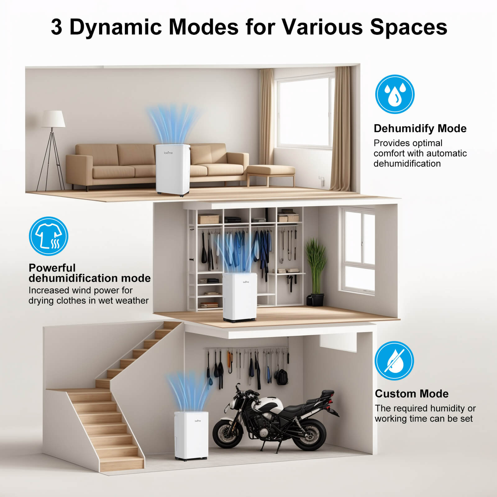 Loefme 12L/ Day Efficient Dehumidifier For Home, With 2L Tank & 2 Pipes, Portable Wheels, 3 Modes, Auto Defrost, Timer, Child Lock, Digital Display, Full Water Alert, LED Light For Bathroom/ Bedroom/ Kitchen/ Caravan/ Wardrobe