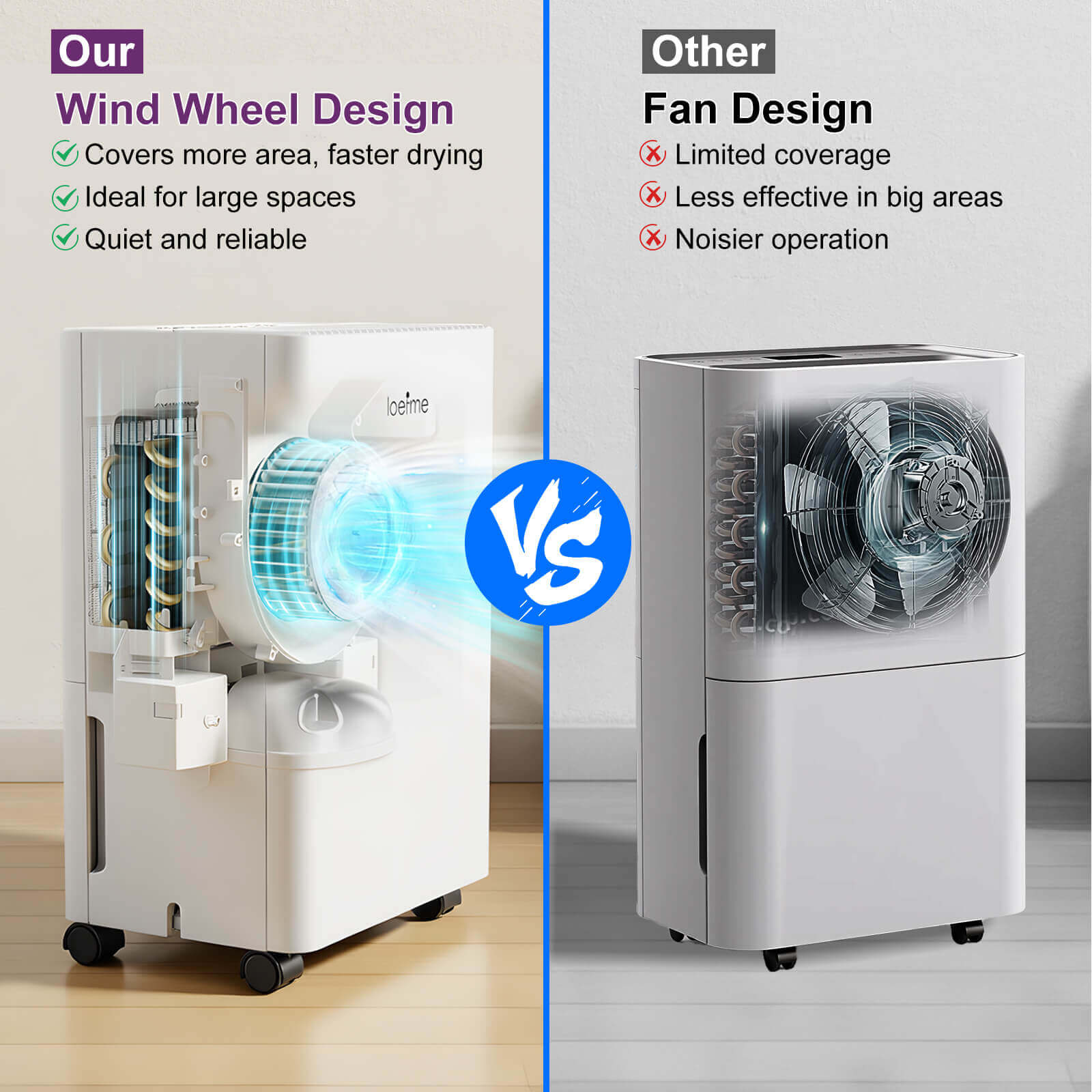 Loefme 8L/ Day Efficient Dehumidifier For Home, With 1.5L Tank & 2 Pipes, Portable Wheels, 3 Modes, Auto Defrost, Timer, Child Lock, Digital Display, Full Water Alert, Bedroom/ Kitchen/ Caravan/ Wardrobe