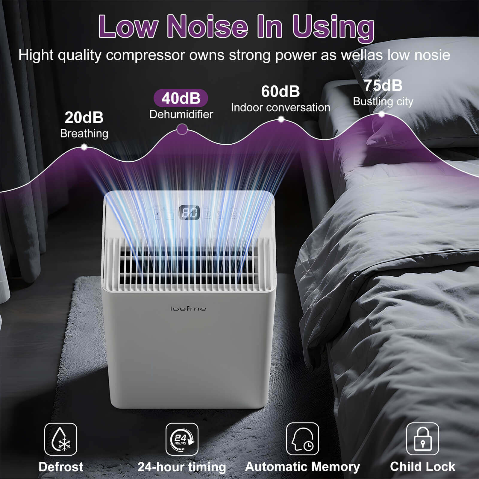 Loefme 8L/ Day Efficient Dehumidifier For Home, With 1.5L Tank & 2 Pipes, Portable Wheels, 3 Modes, Auto Defrost, Timer, Child Lock, Digital Display, Full Water Alert, Bedroom/ Kitchen/ Caravan/ Wardrobe