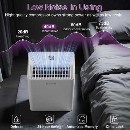 Loefme 8L/ Day Efficient Dehumidifier For Home, With 1.5L Tank & 2 Pipes, Portable Wheels, 3 Modes, Auto Defrost, Timer, Child Lock, Digital Display, Full Water Alert, Bedroom/ Kitchen/ Caravan/ Wardrobe